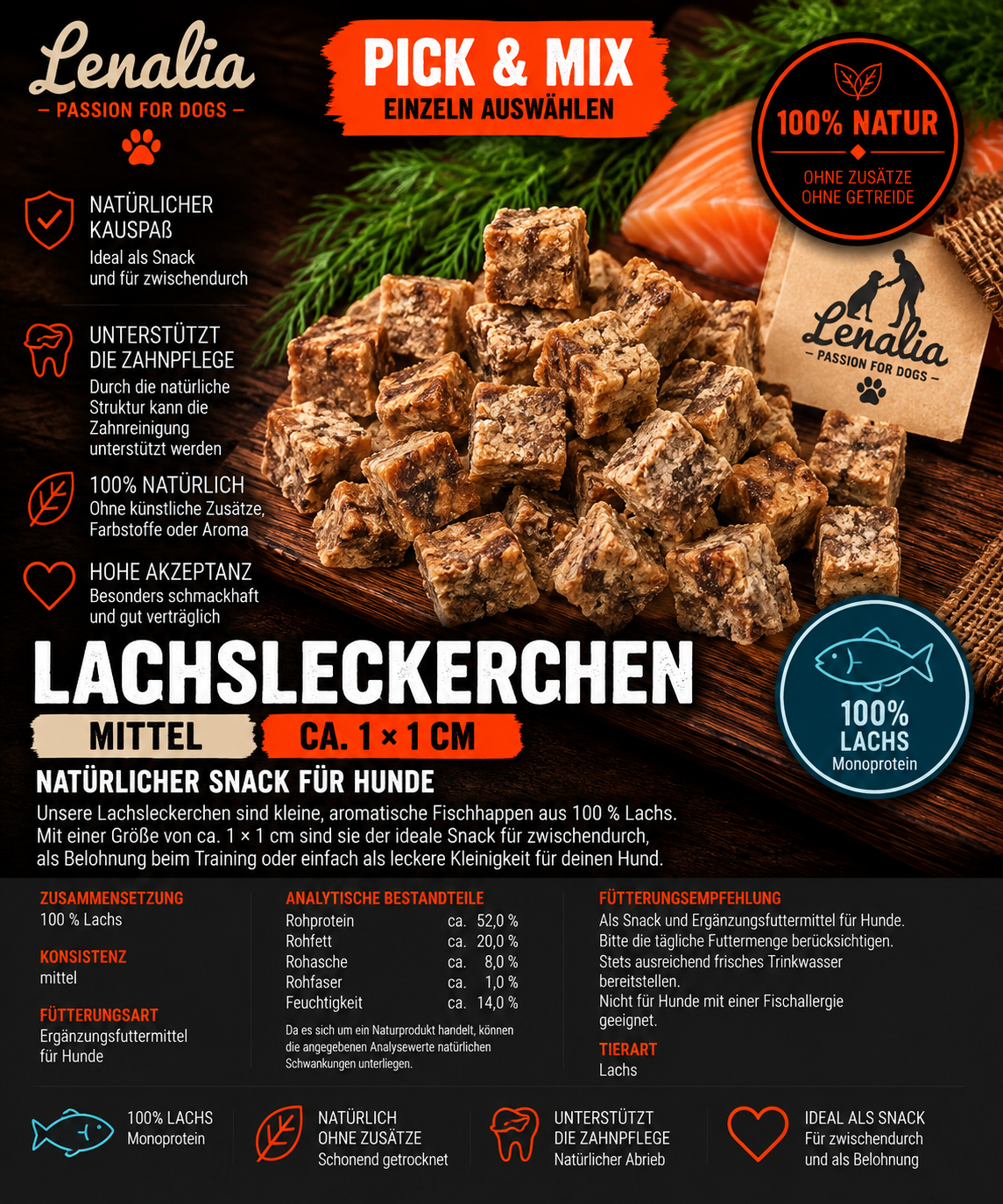Lachsleckerchen ca. 1 × 1 cm – natürlicher Fischsnack für Hunde