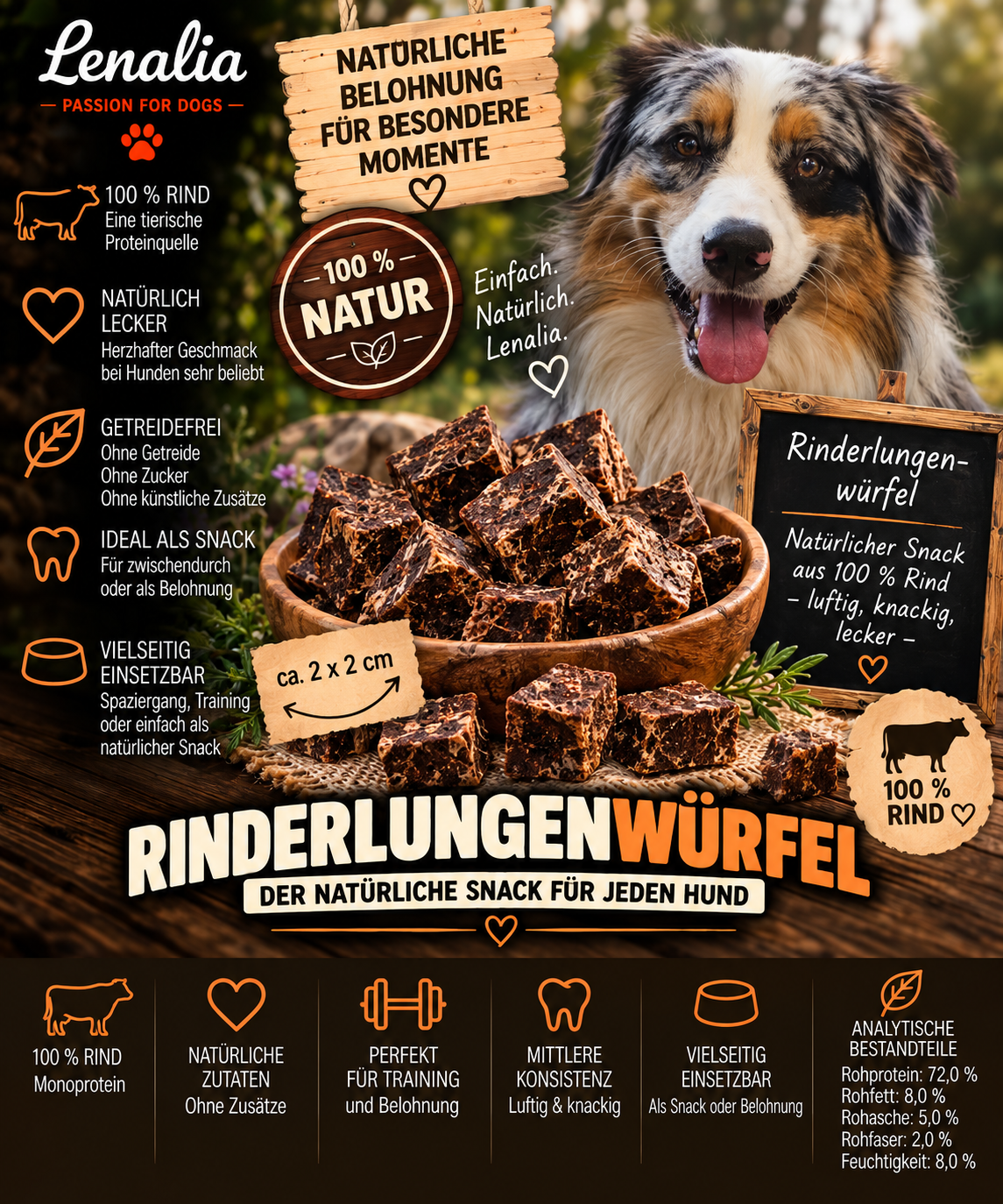 Rinderlungenwürfel ca. 2 × 2 cm – knackiger Natur-Snack aus 100 % Rind